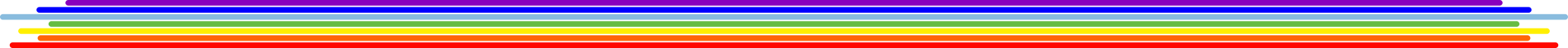 separatore arcobaleno